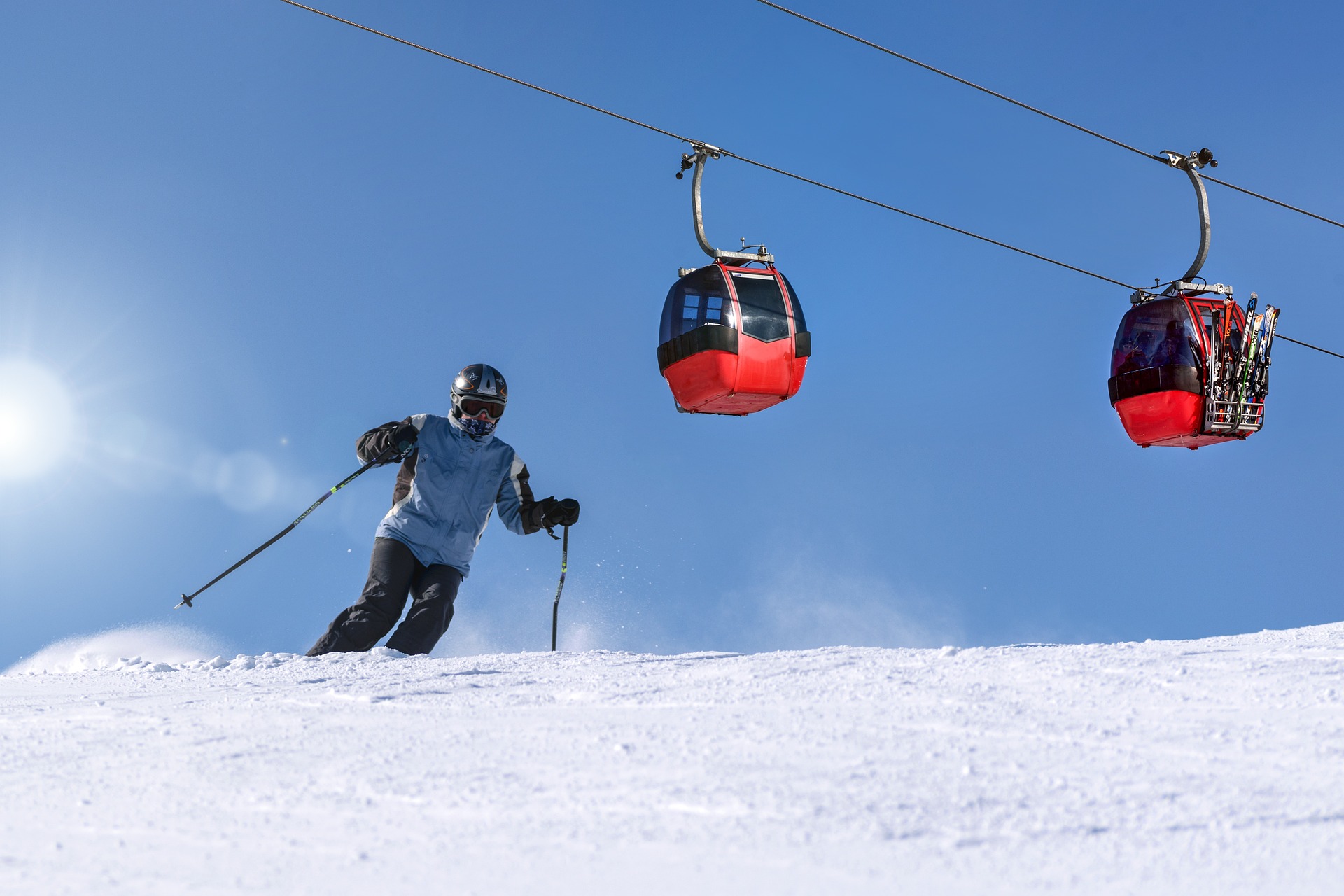 Was braucht man für den Skiurlaub?