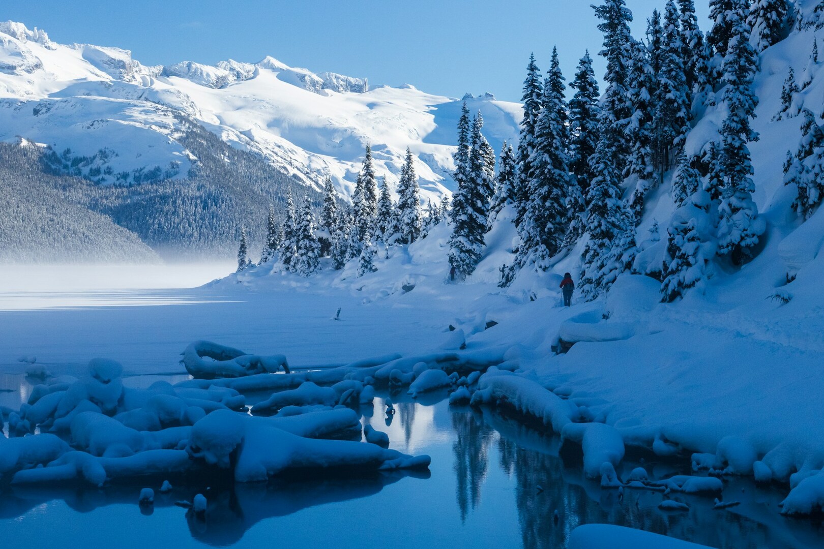 Sicher durch Schnee und Eis: Tipps für Winterwanderungen