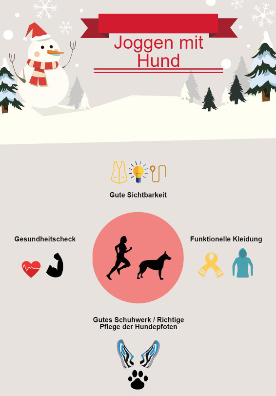 Grafik: Joggen mit Hund / Bild: privat