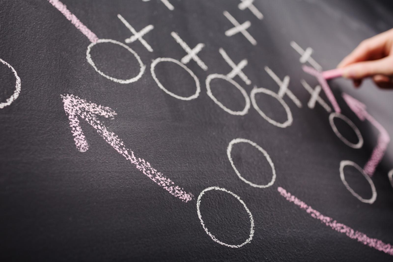 Football-ABC: Von Ankle Breaker über Line of scrimmage bis Zone Defense