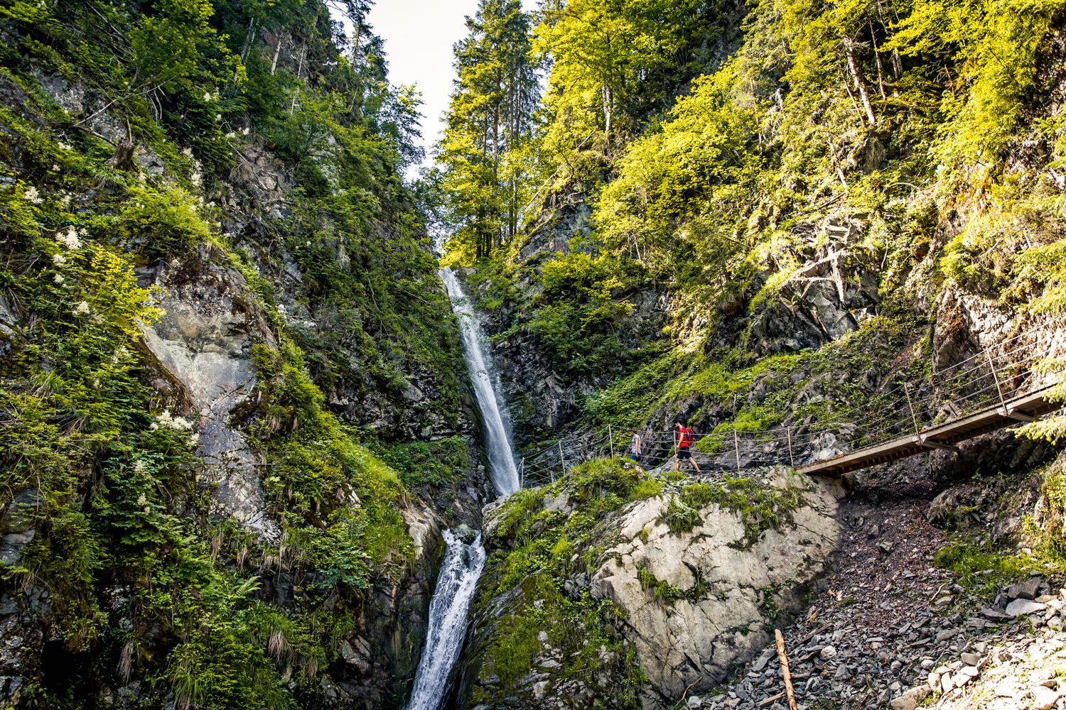 Top 20 Weitwanderwege 2025