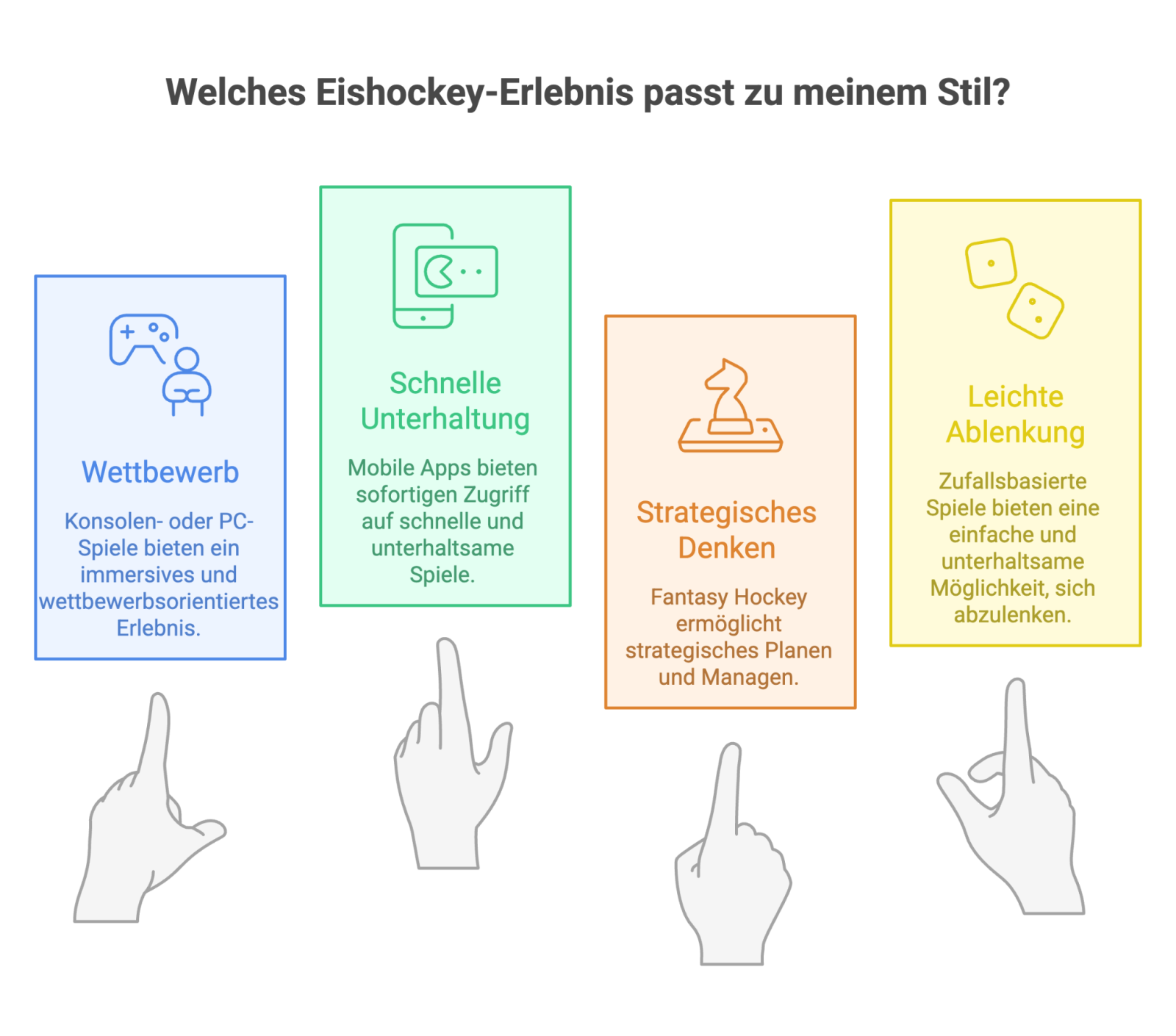 Eishockey abseits des Eises: Die besten Eishockey-Spiele