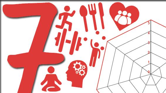 Selbsttest: Wie du anhand von 7 Faktoren deine Fitness bestimmst / Bild: iStock