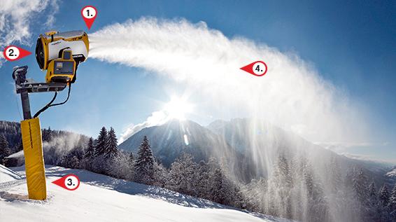 Technischer Schnee: Ein Einblick in die Welt der Schneeerzeugung / Bild: TechnoAlpin