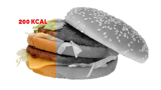 So sehen 200 Kalorien aus ... / Bild: iStock So sehen 200 Kalorien aus ... / Bild: iStock