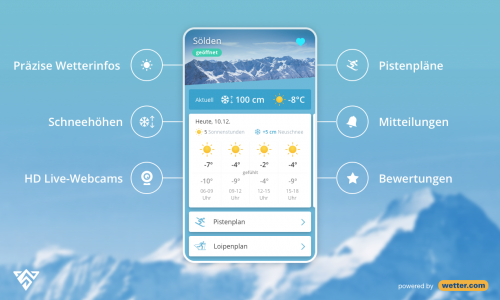 snowthority – der neue Begleiter im Skigebiet