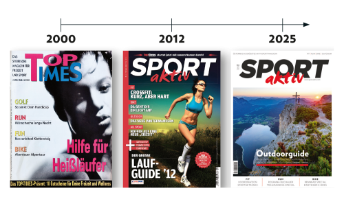 Die Meilensteine: SPORTaktiv ist 25 – ein Blick auf Highlights aus einem Vierteljahrhundert