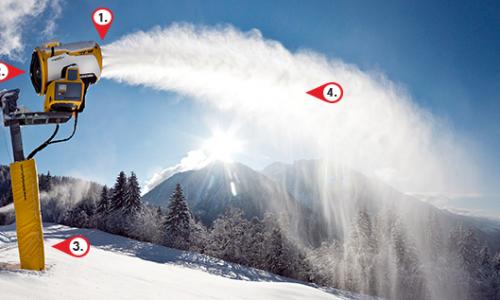Technischer Schnee: Ein Einblick in die Welt der Schneeerzeugung / Bild: TechnoAlpin Thumbnail