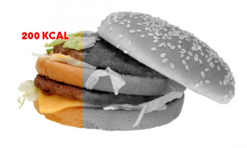 So sehen 200 Kalorien aus ... / Bild: iStock Thumbnail