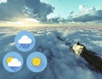 Wetter in den Bergen