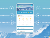 snowthority – der neue Begleiter im Skigebiet