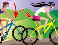 Ergonomische Bikeparts: Was tun, wenn Hände und Hintern schmerzen? / Bild: iStock / Creative_Outlet
