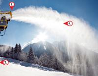 Technischer Schnee: Ein Einblick in die Welt der Schneeerzeugung / Bild: TechnoAlpin