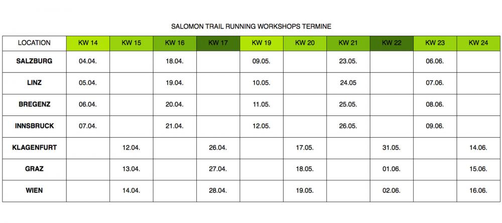 Termine Salomon Workshops