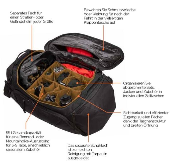 Thule RoundTrip Bike Duffel 