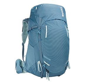 Rucksack Thule