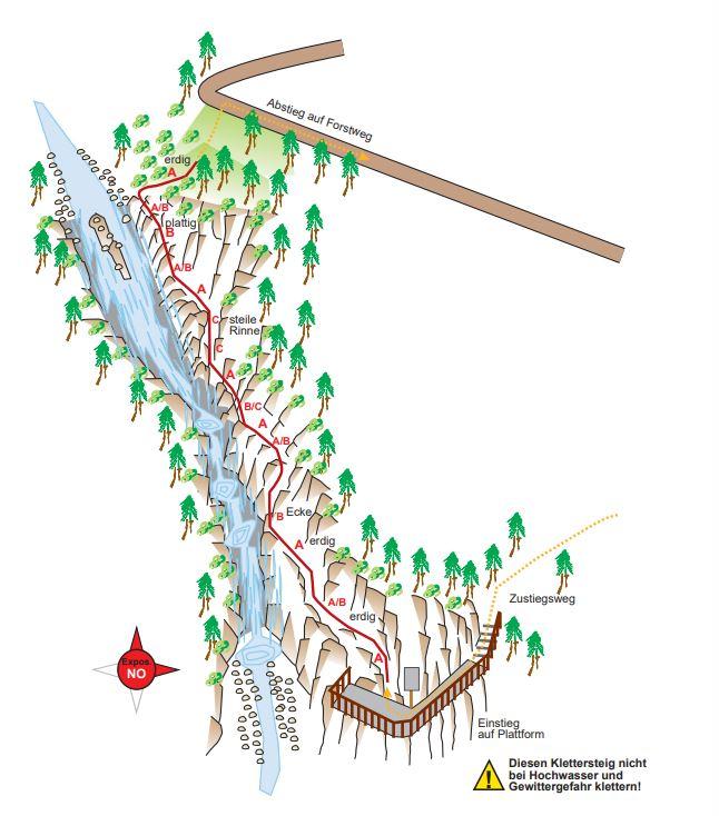 Klettern unmittelbar am Wildbach: durch die Klamm
