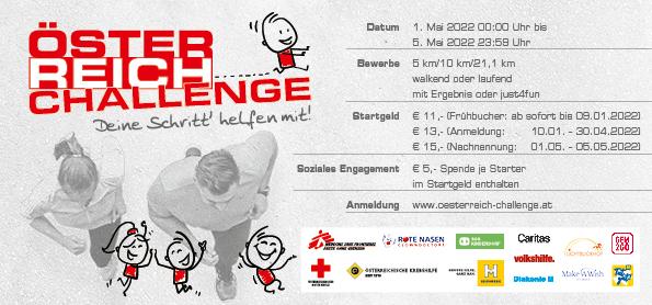 2. Österreich Challenge