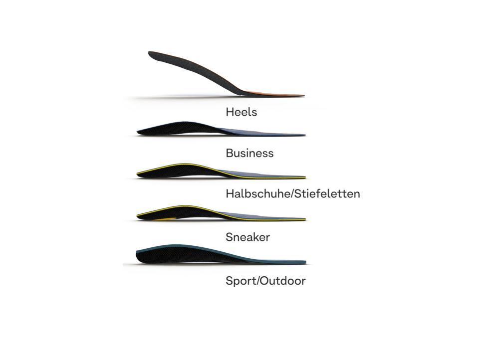 fyss: Tu deinen Füßen etwas Gutes!