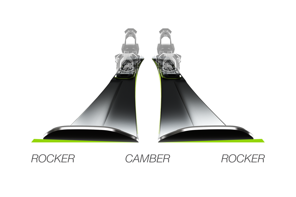 Carve out a good time: die Primetime-Serie von Elan