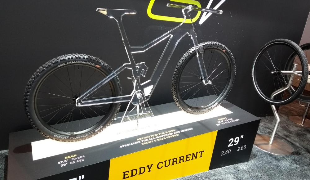 Die Highlights von der Eurobike 2018