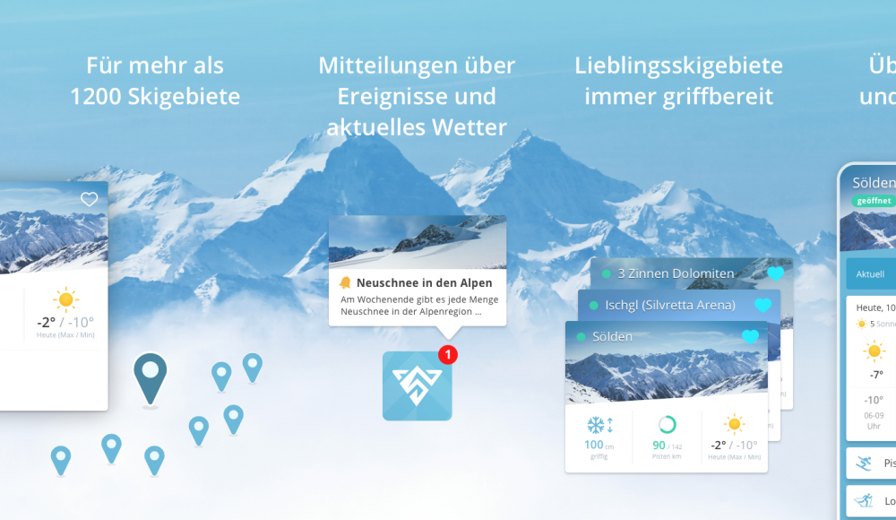 snowthority – der neue Begleiter im Skigebiet