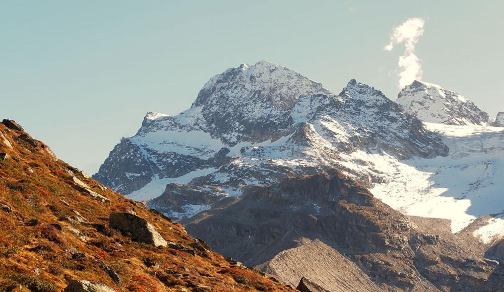 Top 20 Alpine Gipfelziele 2022