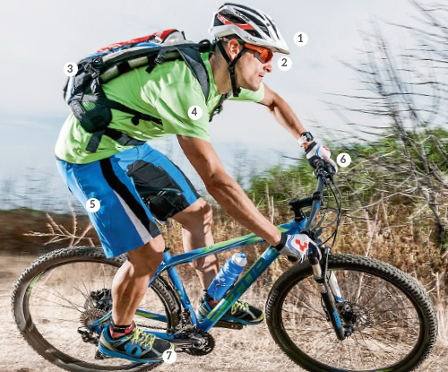 Checkliste: Das richtige Outfit beim Biken Ausrüstung MTB Mountainbike Equipment