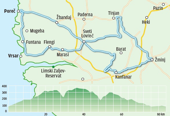 Top Tour Poreč: "Ruinentour" mit 85 km und 900 hm